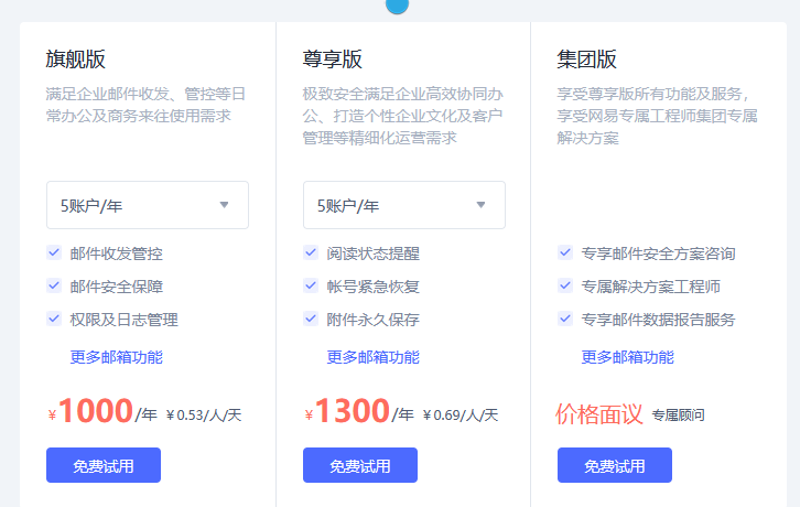 网易邮箱