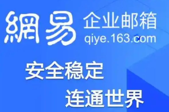 网易邮箱