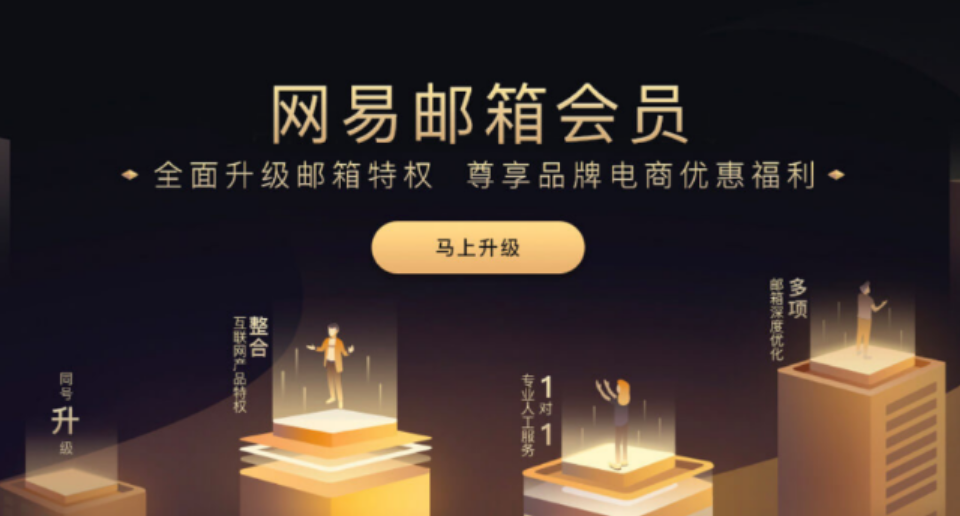 网易邮箱