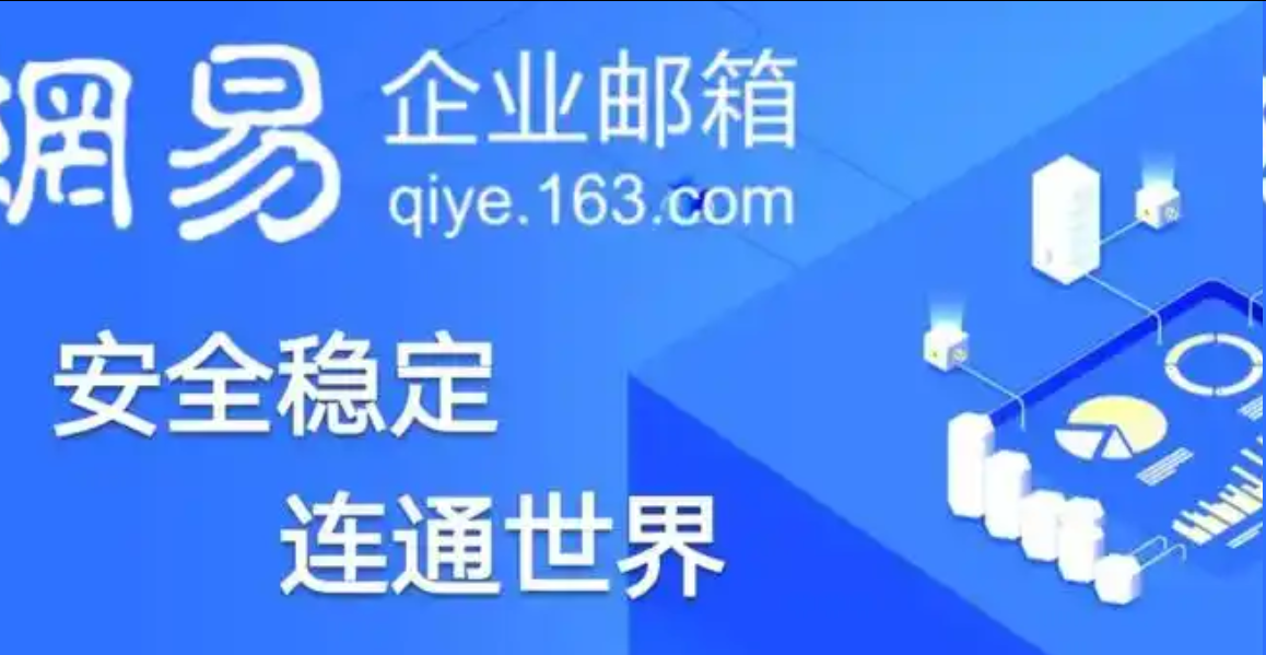 网易邮箱