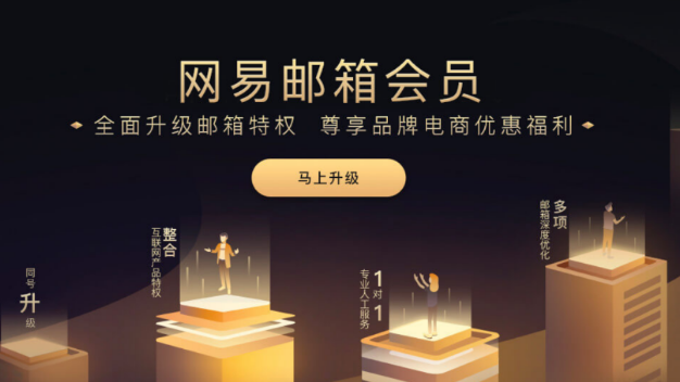 网易邮箱 网易邮箱