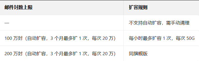 1765768415967852.png 图片.png