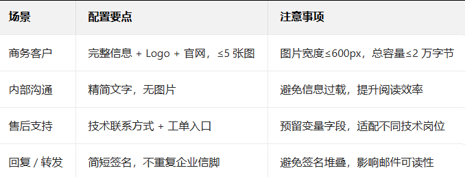 网易邮箱 网易邮箱