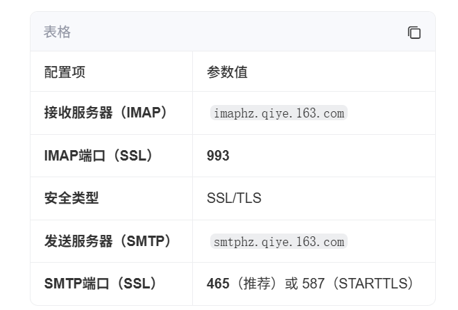 网易邮箱 网易邮箱