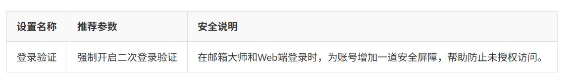 网易邮箱