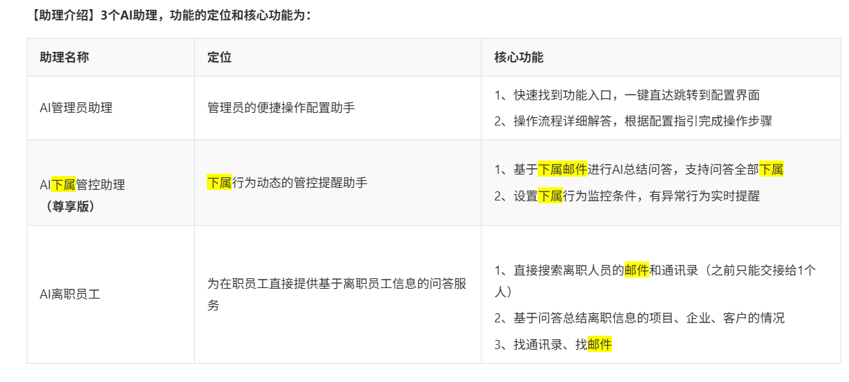 网易企业邮箱