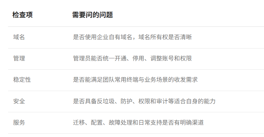 网易企业邮箱 网易企业邮箱